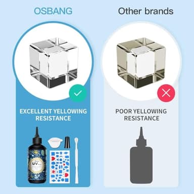 OSBANG Crystal Clear Hard UV Resin Upgraded Formula Ultraviolet Fast Curing for Jewelry Making Craft Decoration Hard Transparent Glue Solar Cure Sunlight Activated Resin Casting & Coating (200g) - Image 3