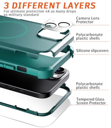 Diverbox for iPhone 15 Case [Compatible with MagSafe] [Shockproof] [Dropproof] [with Screen Protector ] Heavy Duty Protection Phone Case Cover for Apple iPhone 15 2023 6.1 inch (Dark Green) - Image 6