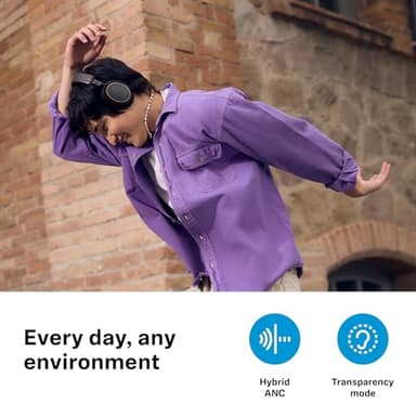 Sennheiser ACCENTUM Wireless Bluetooth Headphones - 50-Hour Battery Life, Audio, Hybrid Noise Cancelling (ANC), All-Day Comfort and Clear Voice Pick-up for Calls, Black/Copper - Image 3