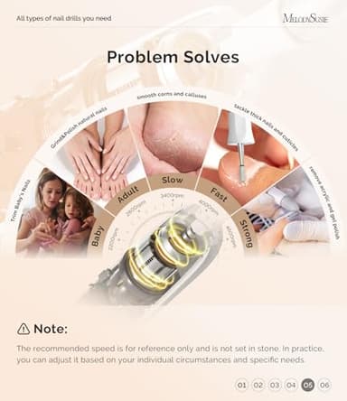 MelodySusie Professional Manicure Pedicure Kit,8-in-1 Electric Nail Drill Set with 5 Speeds,Rechargeable Cordless E-File with 360° LED Light,Perfect Hand Foot Care Trimmer Polish Tools - PC760G - Image 6