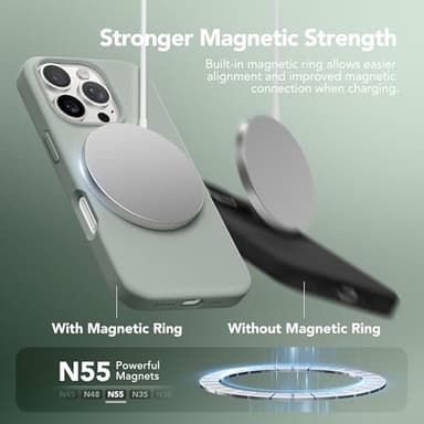GONEZ Magnetic for iPhone 16 Pro Case, Compatible with MagSafe, [Screen Protector + Camera Lens Protector], Silicone Shockproof Anti-Scratch Protective Phone Case 6.3 inch, Calke Green - Image 3