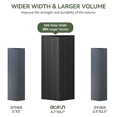 Aoxun 14' X 20' Hardtop Gazebo with Drainage System, Aluminum Outdoor Gazebo with Galvanized Steel Double Roof, Patio Permanent Metal Pavilion with Netting, for Garden, Deck, Grey - Image 6