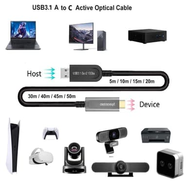 phoossno UL CMP Plenum Rated USB A to C Fiber Optical 3.2 Cable 10Gbps 65FT Compatible with Microsoft Azure Logitech Camera Aver&Vaddio&Barco ClickShare Touch Screen Kinect Intel RealSense - Image 5