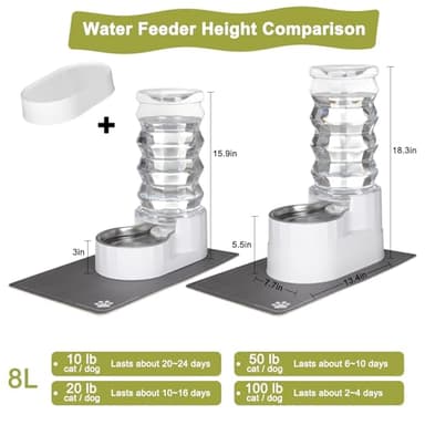 RIZZARI Large Water Dispenser for Dogs: 8L Gravity White Automatic Stainless Steel Waterer - 100% BPA Free - Raised Pet Feeder for Pet Dogs Indoor/Outdoor - Image 2