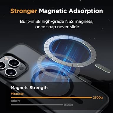 Miracase Magnetic for iPhone 15 Pro Max Case 6.7 inch (Compatible with MagSafe)（with 2X Screen Protectors） Military-Grade Protection, Anti-Fingerprint Translucent Matte Phone Cover, Black - Image 4