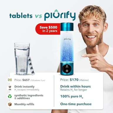 Hydrogen Water Bottle Generator - Up to 4100+ PPB - SPE/PEM Technology - Certified H2 Generator - Portable Athletic Performance & Hydration System - 6-Hour Hydrogen Retention, 10 oz (Turquoise) - Image 5