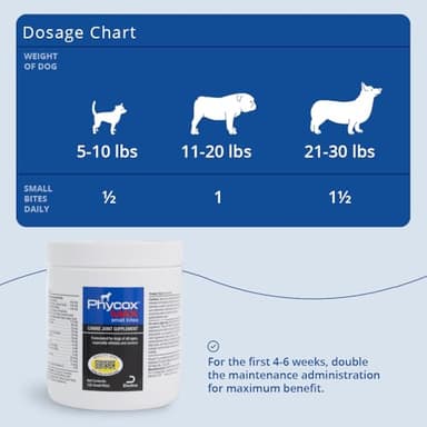 Phycox MAX Dog Joint Supplement Small Bites, 120 ct - Image 5