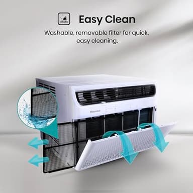 Hisense WC08W25A Window Air Conditioner, 8,000 BTU, White - Image 8