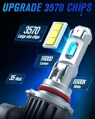 evntyps 9006 Fog Lights Bulbs,6500K White 1000% Brightness DRL Bulbs for Car,3570 Chips 16000 Lumens Non-polarity HB4 LED Bulb Fit for Front Fog Lamp,Pack of 2 - Image 3