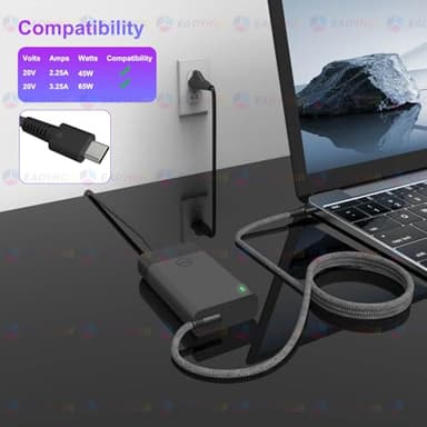 EAOYHGB New Slim 65W Watt USB Type C Laptop Charger Compatible with HP Spectre X360, Envy X360, Computer Chromebook EliteBook X360 OmniBook Zbook ProBook Elite X2 Power Cord Replacement AC Adapter - Image 4