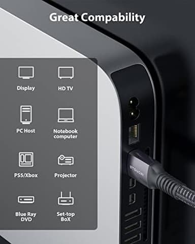 Stouchi 8K HDMI Cables 12FT, 48Gbps Ultra High Speed HDMI® Cable, HDMI to HDMI Cord 8K60Hz 4K120Hz 144Hz eARC Dolby SBTM HDR10 HDCP 2.2&2.3 Dolby Compatible for PS5, SoundBar, AVR, UHD TV - Image 4