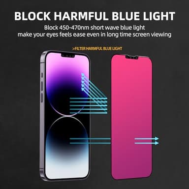 EGKimBa Privacy Screen Protector - Compatible with iPhone 16e, 14, 13 and 13 Pro 6.1 inch Gradient Colorful Electroplated Anti-Spy Anti-Blue Light Tempered Glass - Image 7