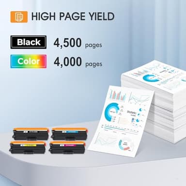 Cool Toner Compatible Toner Cartridge Replacement for Brother TN433 TN-433 TN431 Brother HL-L8360Cdw MFC-L8900Cdw HL-L8260Cdw MFC-L8610Cdw HL-L8360Cdwt Printer Ink (Black Cyan Magenta Yellow, 4 Pack) - Image 3
