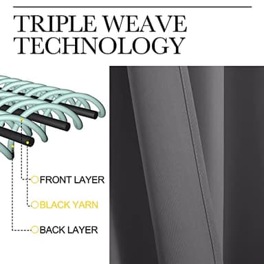 NICETOWN Thermal Insulated Grommet Blackout Curtains for Bedroom (2 Panels, W42 x L63 -Inch, Grey) - Image 4