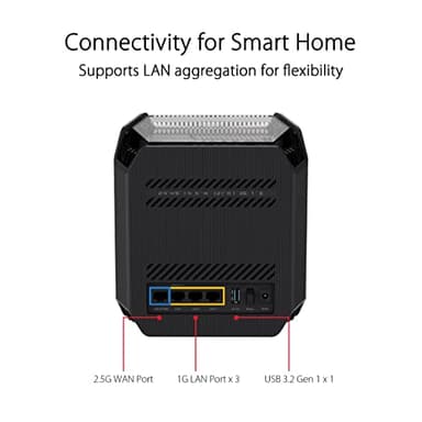 ASUS ROG Rapture GT6 (2PK) AX10000 Tri-Band WiFi 6 Gaming Mesh System, Covers up to 5,800 sq ft, 2.5 Gbps Port, Triple-Level Game Acceleration, UNII 4, Free Lifetime Internet Security, Black - Image 3