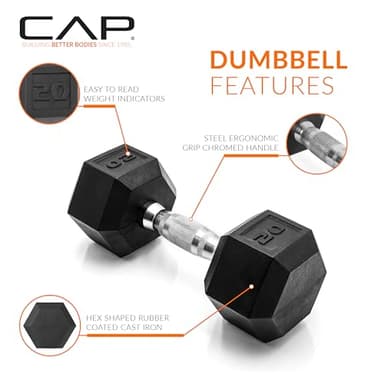 CAP Barbell 20 LB Pair Coated Hex Dumbbell Weight - Image 3
