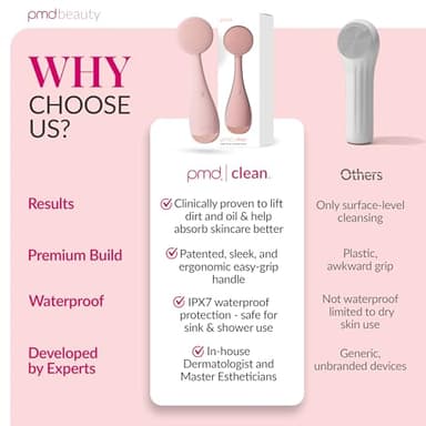 PMD Beauty: Electric Facial Cleansing Brush - Smart Facial Device with Silicone Brush & Anti-Aging Massager, Blush - Image 7
