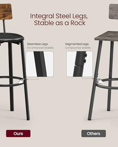VASAGLE Bar Stools, Set of 2 PU Upholstered Breakfast Stools, 29.7 Inches Barstools with Back and Footrest, Simple Assembly, for Dining Room Kitchen Counter Bar, Rustic Brown and Black ULBC069B81 - Image 5