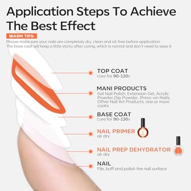 modelones Nail Dehydrator, 30 ml Nail Prep Dehydrator for Press Ons/Acrylic Nails/Gel Polish, Acid Free Natural Prep Dehydrate Acrylic Supplies - Image 7