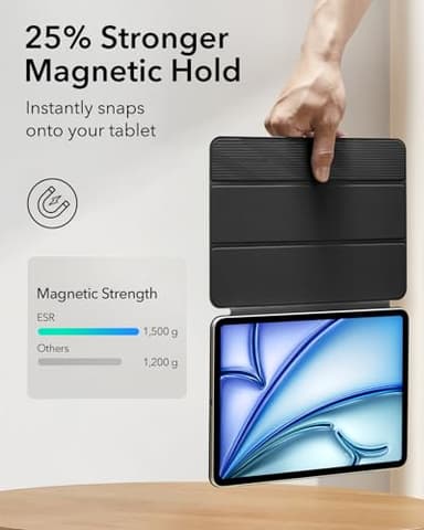ESR for iPad Air 11 Inch Case M3/M2 (2025/2024), iPad Air 5th/4th Gen (2022/2020), Powerful Magnetic Attachment, Slim Trifold Stand Case, Auto Wake/Sleep, Durable Protection, Black - Image 4