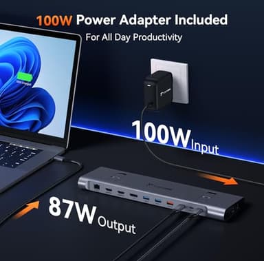 TobenONE USB-C Docking Station 3 Monitors & Dual Monitor,Laptop Dock Stand with 100W GaN III Charger, 2.5Gbps Ethernet,2 HDMI & DP (Single 4K@120Hz), 6 USB Ports for Dell/Hp/Lenovo - Image 7