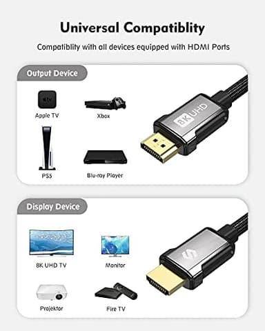 Silkland 8K HDMI ARC/eARC Cable 2.1 for Soundbar 6.6ft, 8K@60Hz 4K@120Hz High Speed HDMI Cord for Home Theater, 48Gbps, Dolby Atoms, DTS:X Compatible for Vizio Samsung Bose Sound bar, UHD TV, Blu-ray - Image 8