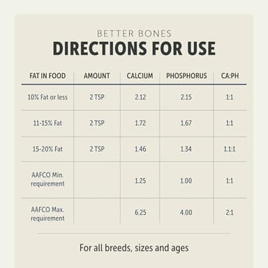 Four Leaf Rover Better Bones Bone Meal for Dogs - Dog Calcium Supplement for Healthy Joints, Teeth, & Bones - from 100% Grass-Fed New Zealand Beef Bone - Image 4