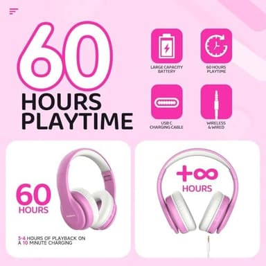 Kids Bluetooth Headphones, Lightweight Wireless Headphones for Kids, 85/94dB Volume Limited, 60 Hours Playtime, Bluetooth 5.3, Over-Ear Toddler Headsets with Built-in Mic-Pink - Image 6