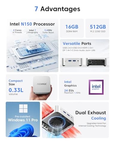 ACEMAGIC Vista V1 Mini PC Computers, Twin Lake N150(Beat N100/N95, up to 3.6GHz), 16GB DDR4 RAM 512 SSD Mini Computers,11 Pro Desktop 4K Dual Display/HDMI/WiFi/BT/LAN for Home/Office - Image 2