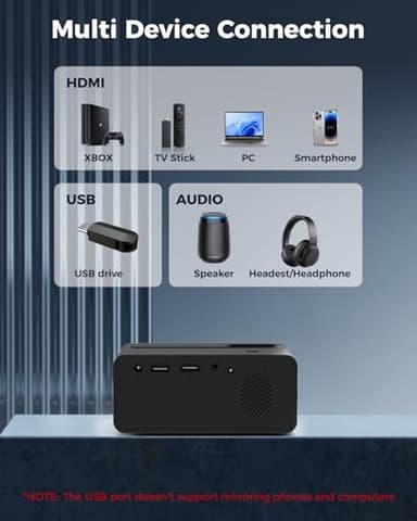 CiBest Mini Projector, 2025 Upgraded Full HD 1080P Support Video Projector, Portable Small Movie Projector, Compatible with iOS/Android/Windows/TV Stick/Box/USB/HDMI - Image 7