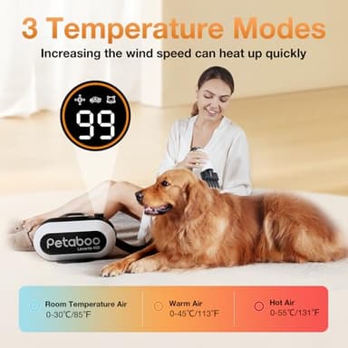 petaboo Dog Blow Dryer - Ultra-Quiet 40dB Cat Mode, 3-in-1 Nozzles & Adjustable Speed/Temp, Negative Ion Technology, BLDC Motor for Fast Drying, Portable & All-in-One Storage for Dogs & Cats - Image 4
