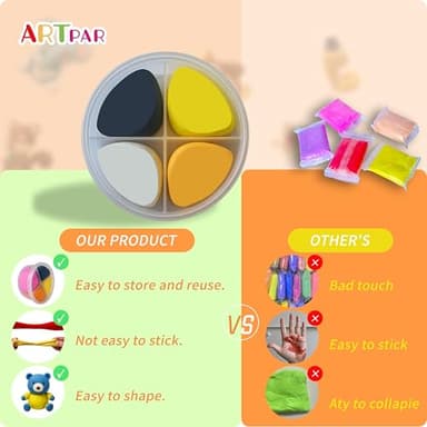 ARTPAR Air Dry Clay Kits for Kids-Modeling Magic Clay,12 Animals DIY Molding Clay Art Crafts Set,Ultra Light & Soft, Safe & Non-Stick with Sculpting Tools & Tutorials, Unique Gifts for Boys & Girls - Image 6