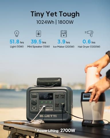 BLUETTI Elite 100 V2 (2025 New) 1024Wh Portable Power Station, LFP Battery Solar Generator w/ 4 1800W AC Outlets (3600W Surge) Backup, 35% Smaller for Camping, Outages (Solar Panel Optional) - Image 2