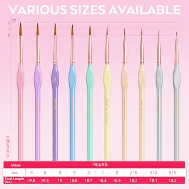 Nicpro 10PCS Micro Fine Detail Paint Brush Set, Aesthetic Pastel Small Miniature Fine Tip Detail Brushes Kit for Acrylic Oil Watercolor, Craft, Models, Miniatures, Rock Painting, Paint by Numbers - Image 5