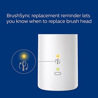 Philips Sonicare ProtectiveClean 6100 Rechargeable Electric Toothbrush, with Pressure Sensor, 3 Cleaning Modes, SmarTimer and QuadPacer, 14-Day Battery Life, Travel Case, Pink, Model HX6876/21 - Image 9