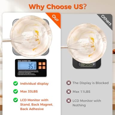 Food Scale with Split Wireless LCD Display, 33lb Digital Kitchen Scale with 7 Units Tare Function, 0.1oz High Accurate Smart Cooking Scale for Baking/Cooking/Meal Prep/Milk/Dieting - Image 8