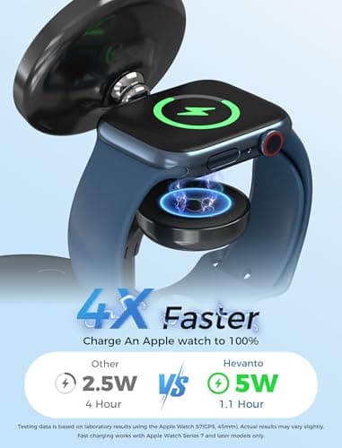 Hevanto 3 in 1 Wireless Charging Station for Apple MagSafe Charger, 15W Fast Qi-Certified Magnetic Mag-Safe Charger Stand for iPhone 17 16 15 14 13 12 Apple Watch AirPods Series, Gifts for Men - Image 4