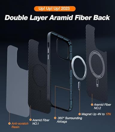 TORRAS 2023 Upgraded MegaMag Shield Guardian Designed for iPhone 14 Pro Max Case [Military Grade Drop Tested] [Compatible with MagSafe] for iPhone 14 Pro Max Phone Case Aramid Fiber Made,Black - Image 2