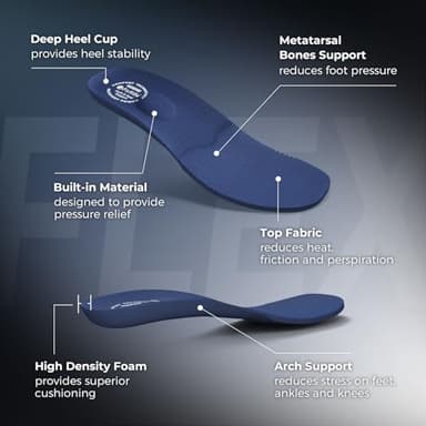 FitVille Extra Wide Golf Shoes Men Professional Outdoor Water Resistant Golf Shoes for Course with Spikes(White Blue, 10.5 X-Wide) - Image 7