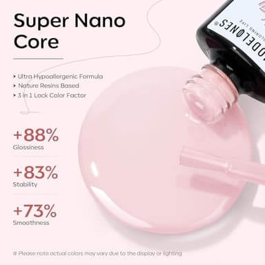 modelones Pink Gel Nail Polish, 15 ML Baby Pink Polish Light Soft Pastel Soap Nail Polish Soak Off Summer Nail Art Gel Design Manicure Salon DIY Home Gift for Women Girlfriend - Image 4