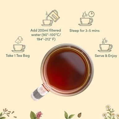 VAHDAM, Assorted Herbal Tea Variety Pack (6 Variants, 36 Tea Bags) Caffeine Free, Gluten Free, Non GMO | Eco Friendly Long Leaf Pyramid Tea Bags I Tea Gift Sets for Men and Women - Image 6