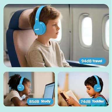 MIDOLA Kids Headphones Bluetooth 5.4 Wireless 68H Play Time Volume Limit 85/94dB Over-Ear Foldable Headset,Type-C Fast Charging,with Wired Aux Mic for Toddler Child Pad Tablet Blue - Image 4
