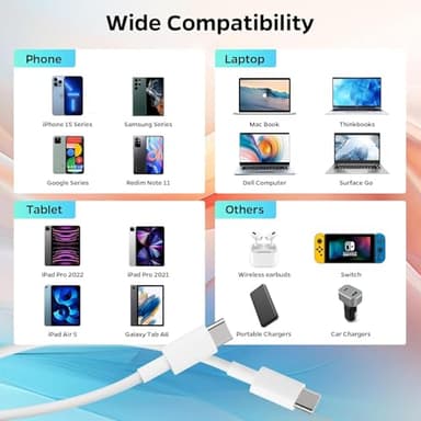 USB C Cable 3ft 3-Pack, USB C Cord for iPhone 16 Pro Max Plus Charging, 65W Fast Charging Cable for Samsung S24/S23, iPad Pro 13 12.9 11 inch, Mini 6 (White, 3pack-3.3ft*3) - Image 4