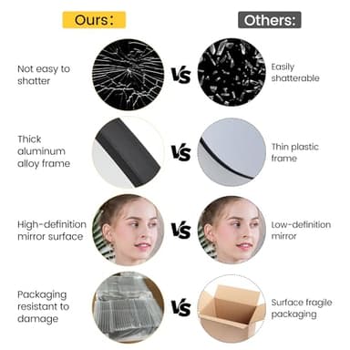 36 Inch Black Round Wall Mirror, Circle Mirror Metal Frame for Bathroom, Vanity, Entryway, Bedroom, Living Room, Wall Mounted Modern Rustic Decor - Image 8