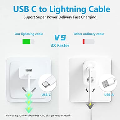 Ximytec [MFi Certified] USB C to Lightning Cable 3Pack 10FT iPhone Fast Charger Cable Type C Charging Cord Compatible with iPhone 14 13 13 Pro Max 12 12 Pro Max 11 XS XR X 8 iPad,White - Image 2