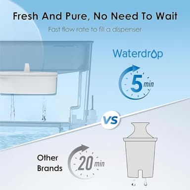 Waterdrop 40-Cup Large Water Filter Dispenser with 1 Filter, 200-Gallon Long-Life, for Home and Office, 5X Times Lifetime, Reduces Chlorine, PFOA/PFOS and More, BPA Free, Black - Image 4