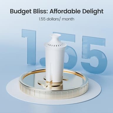 AQUA CREST Replacement for Brita® Filter, Brita® Water Pitchers and Dispensers, Classic OB03, Mavea® 107007, and More, NSF Certified Pitcher Water Filter, 1 Year Filter Supply, 6 Count - Image 8