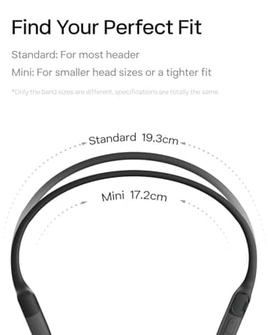 SHOKZ OpenRun Mini with USB-C Charging - Open-Ear Bluetooth Bone Conduction Sport Headphones - Sweat Resistant Wireless Earphones for Workouts and Running - Built-in Mic, with Hair Band - Black - Image 7
