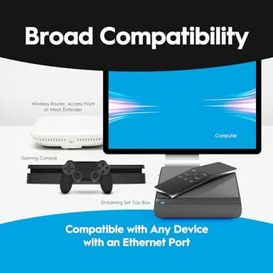 Hitron Bonded MoCA 2.5 Network Adapter (2-Pack) | Up to 1 Gbps Ethernet Network Speeds | Ideal Backbone for Streaming, and Gaming |2 HTEM4 Adapters in Kit - Image 6