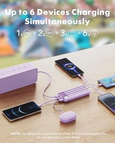 charmast 20000mAh Portable Charger with Built in Cables, 22.5W Travel Power Bank Fast Charging, USB C Cell Phone Battery Pack for iPhone 16/15/14/13/12/11 Series, iPad, Samsung, Android, Tablet - Image 3